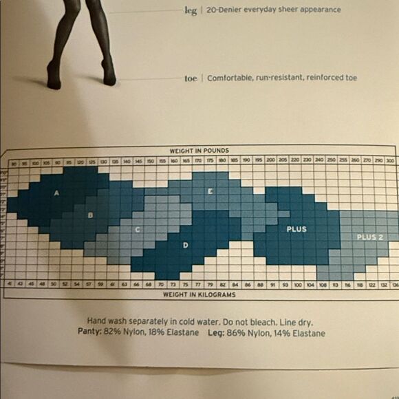 Nordstrom New In Package Sheer Control Top Reinforced Nylons Lot of 4 - Picture 7 of 8